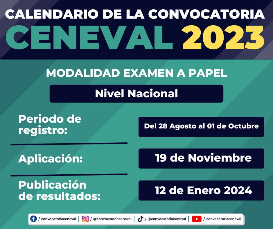 acreditabach2023